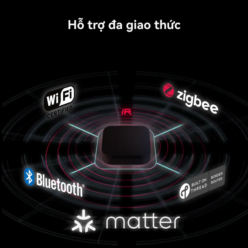 Hướng Dẫn Cài Đặt Bộ Trung Tâm M3 Aqara