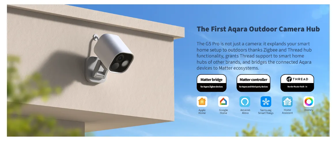 Hướng Dẫn Cài Đặt Camera Hub G5 Aqara