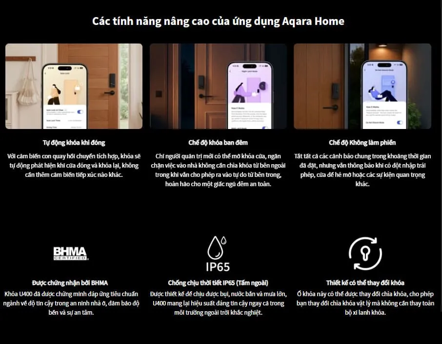 Khóa Cửa Thông Minh U400 Aqara