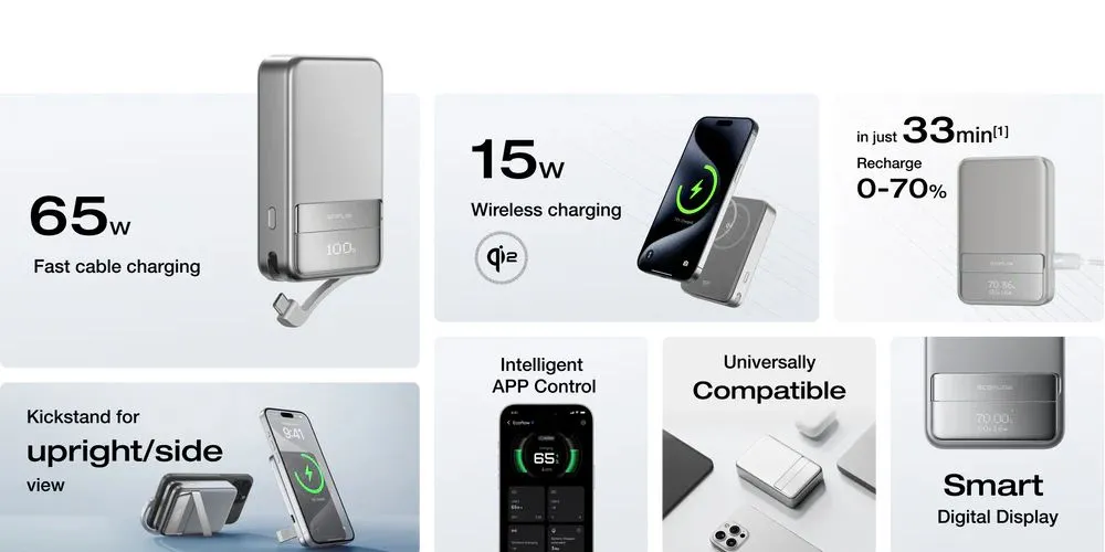 Pin Sạc Dự Phòng Ecoflow RAPID Magnetic 10000 mAh