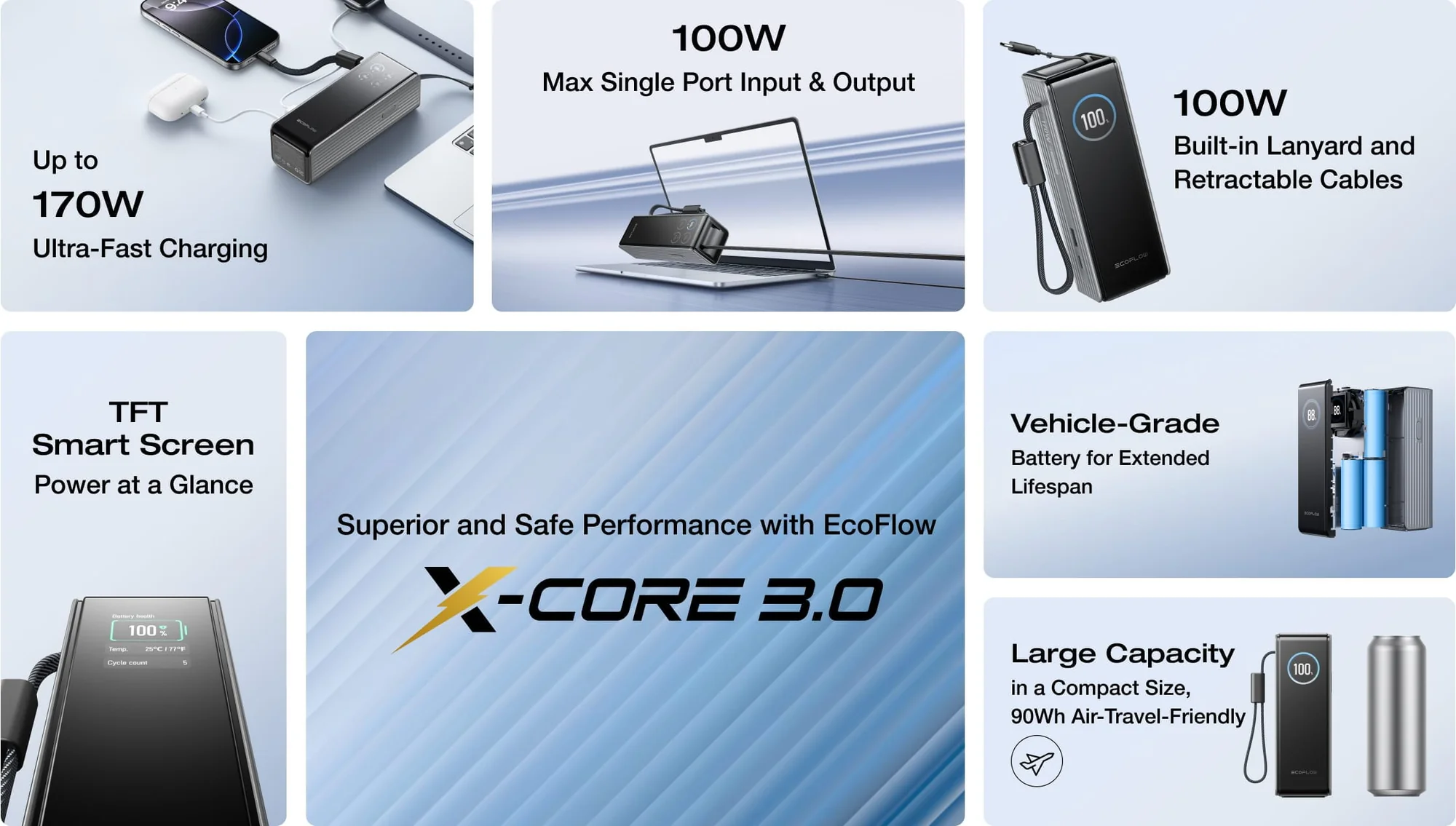 Pin Dự Phòng EcoFlow RAPID 25.000mAh