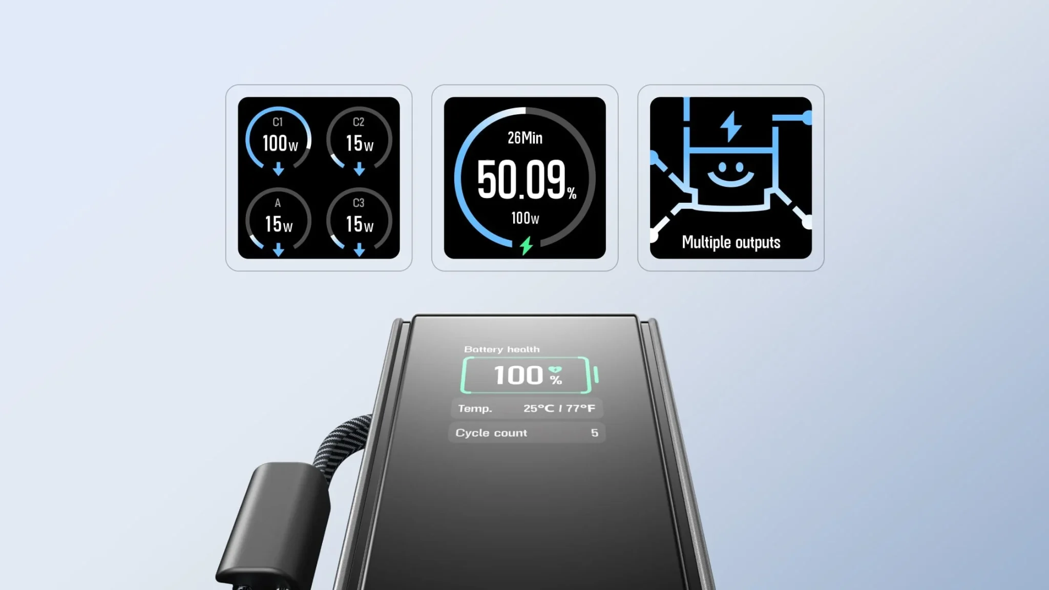 Pin Dự Phòng EcoFlow RAPID 25.000mAh