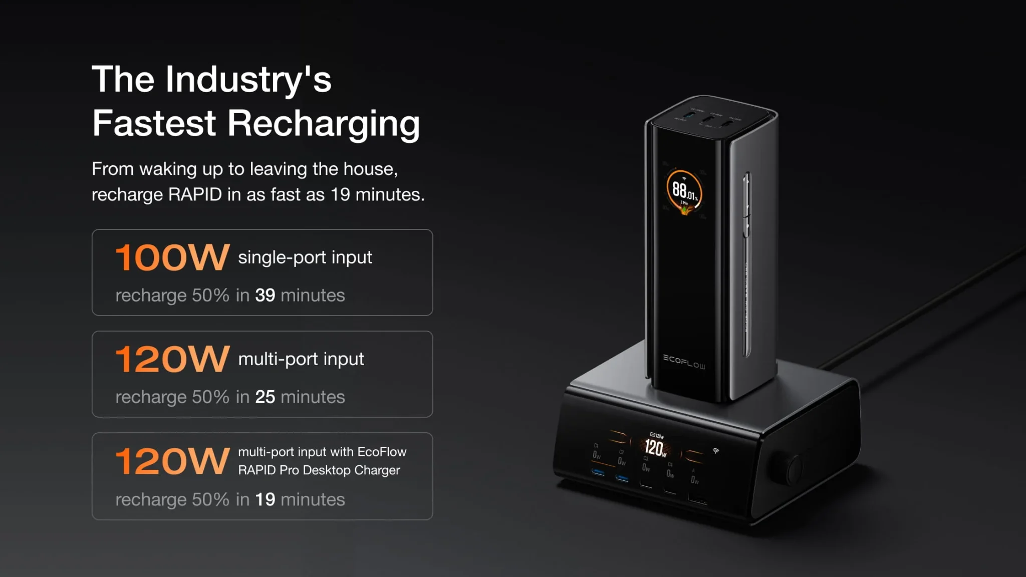 Pin Dự Phòng EcoFlow RAPID Pro 20.000mAh