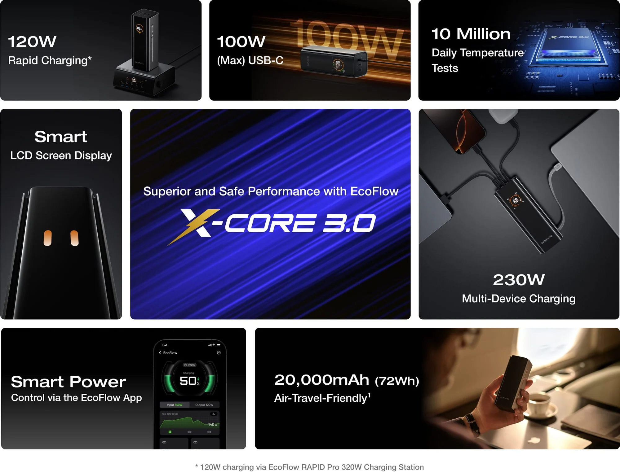 Pin Dự Phòng EcoFlow RAPID Pro 20.000mAh