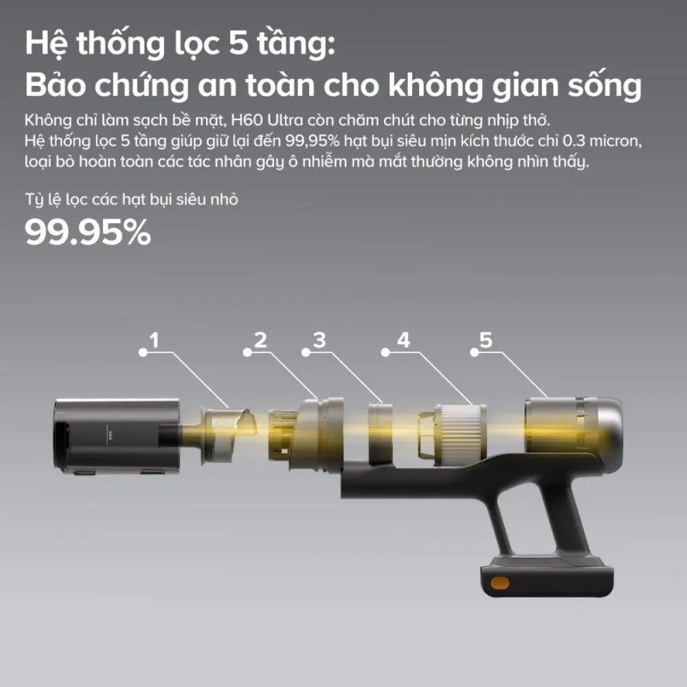 Robot Hút Bụi Cầm Tay Roborock H60 Ultra