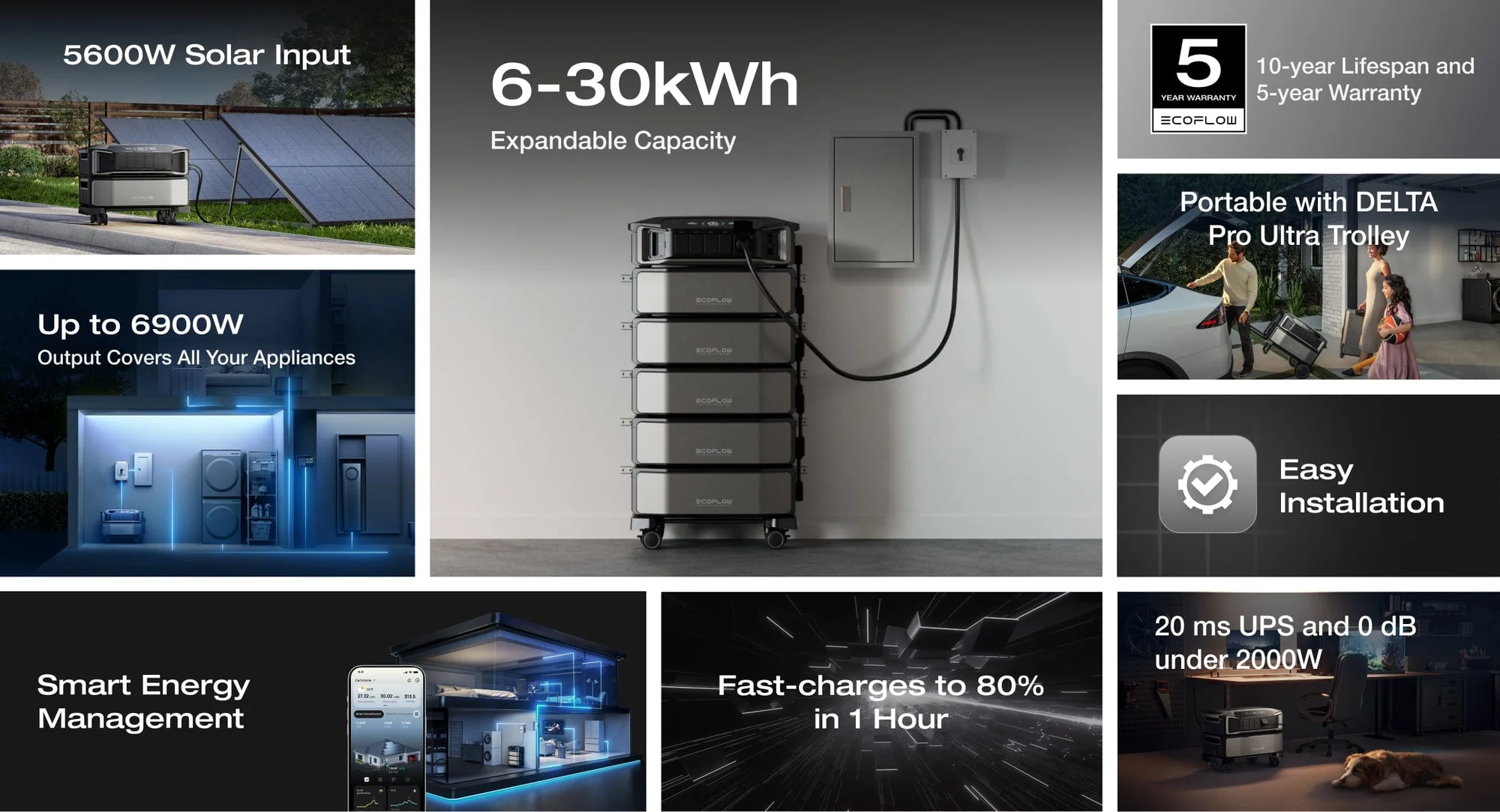Trạm Sạc EcoFlow Delta Pro Ultra Inverter