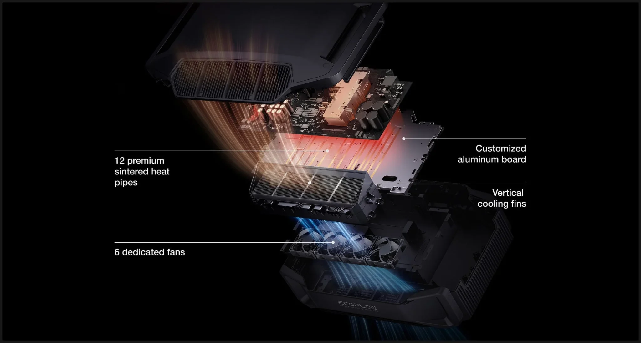 Trạm Sạc Di Động EcoFlow Pro Ultra Battery