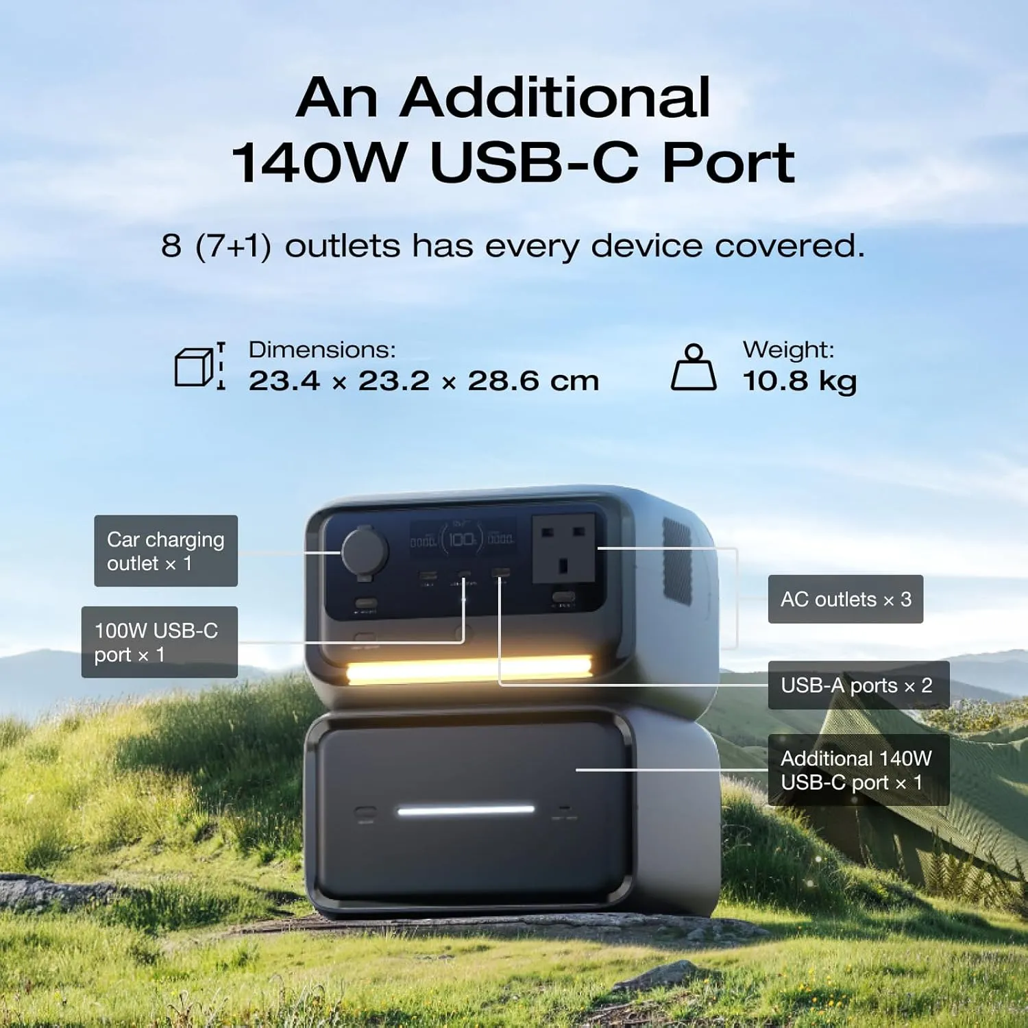 Trạm Sạc Di Động Ecoflow River 3 Max Plus