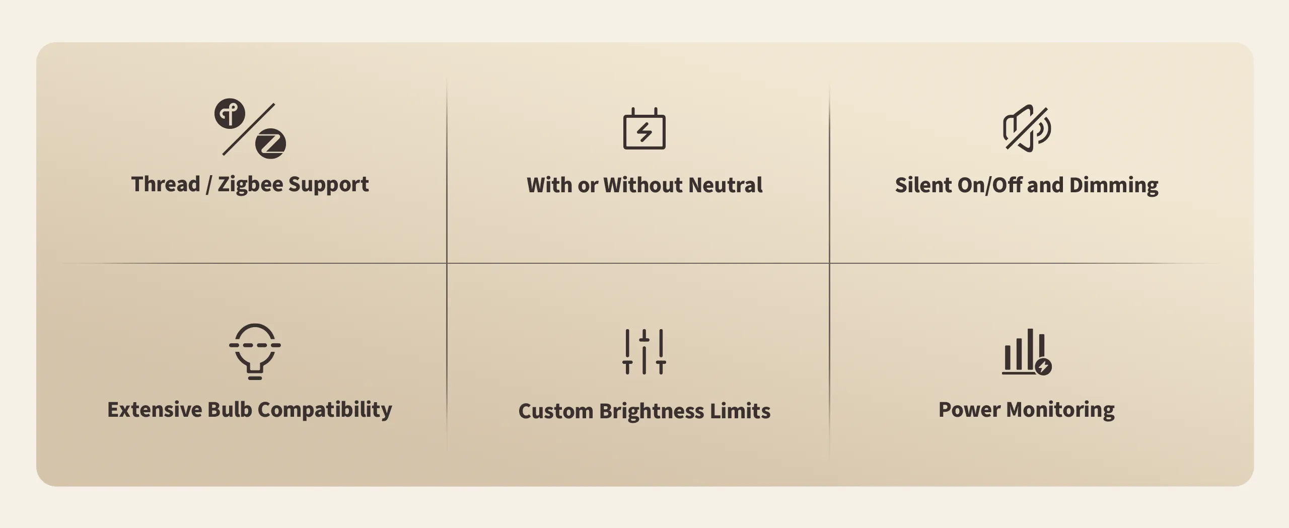 Công Tắc Dimmer H2 US Aqara 
