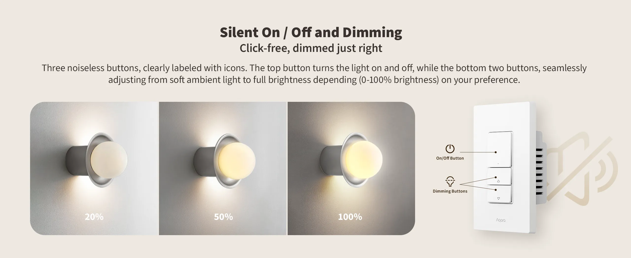 Công Tắc Dimmer H2 US Aqara 