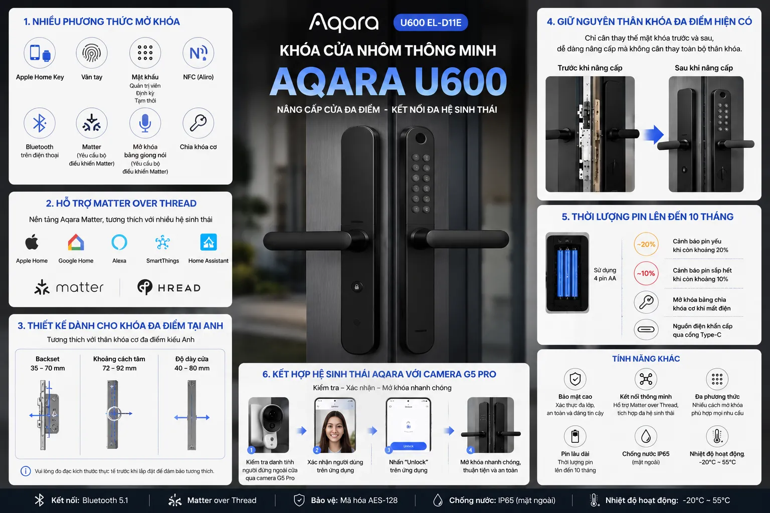 khoa-cua-nhom-xingfa-thong-minh-aqara-u600-el-d11e-6